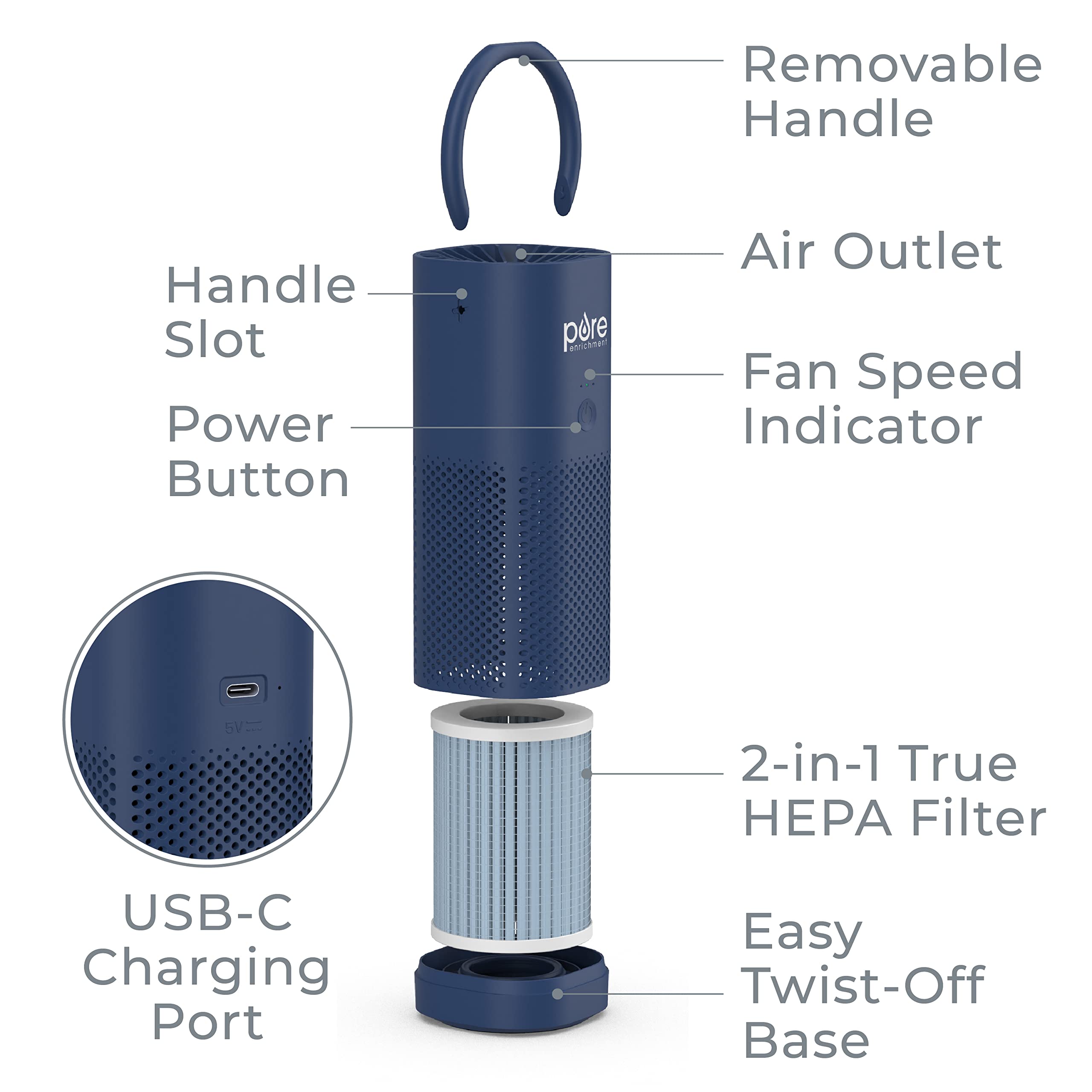 Pure Enrichment PureZone Mini adjustable handle for upright or sideways placement.