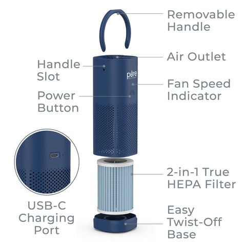 Pure Enrichment PureZone Mini adjustable handle for upright or sideways placement.