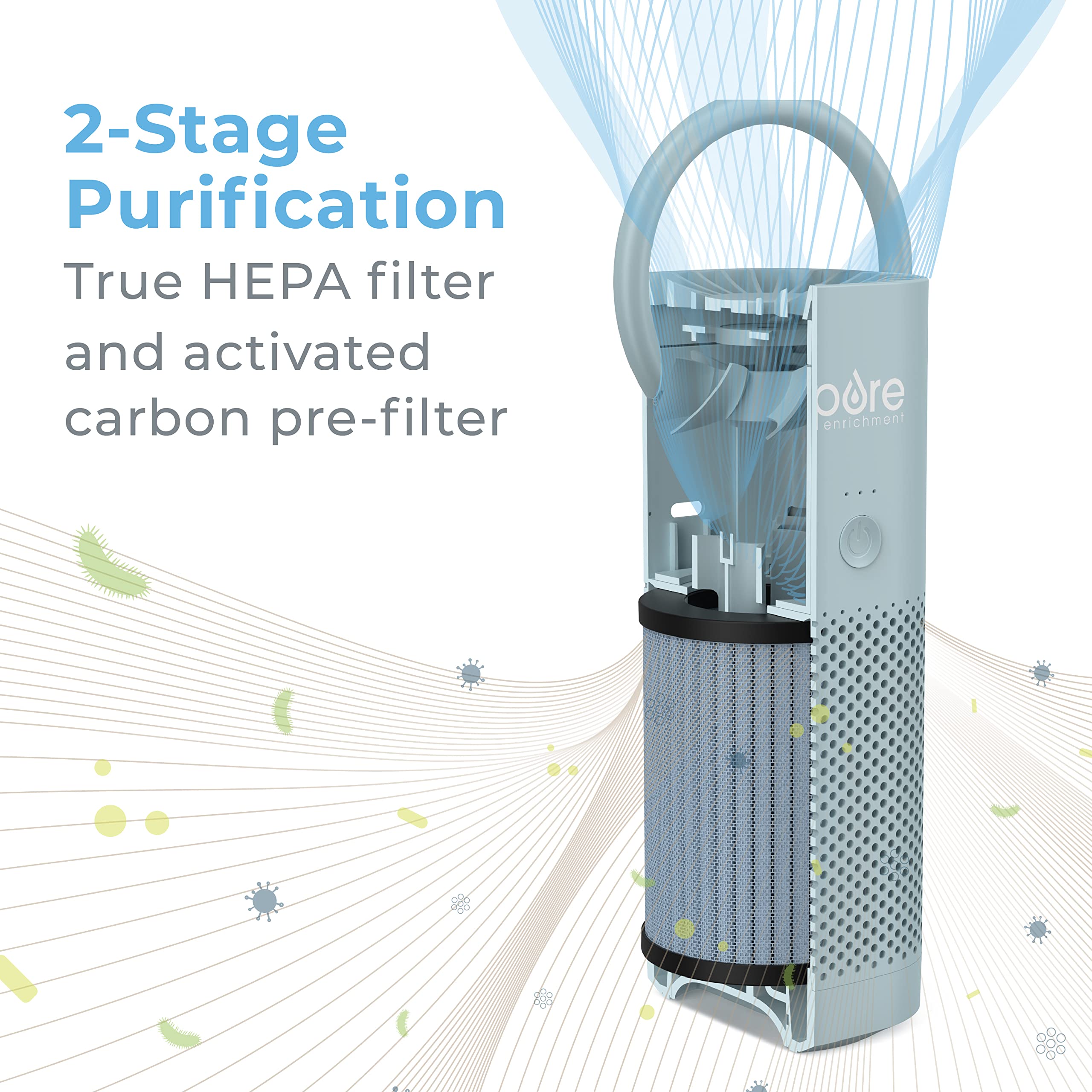 Pure Enrichment PureZone Mini in-car use for clean air on the go