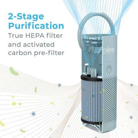 Pure Enrichment PureZone Mini in-car use for clean air on the go