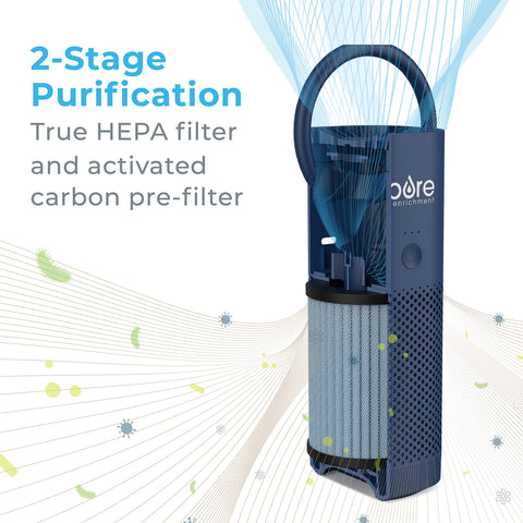 Pure Enrichment PureZone Mini True HEPA filter captures dust, pollen, and pet dander.