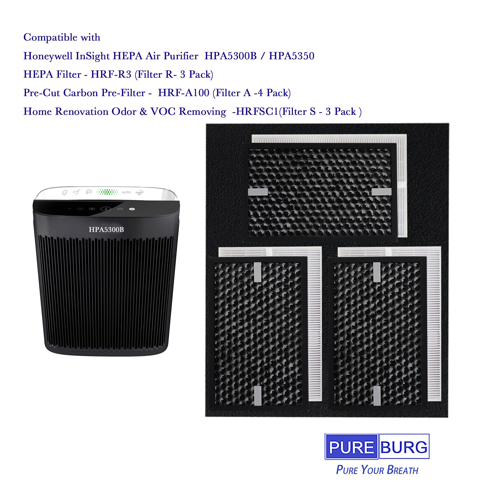 PUREBURG Enhancement filter HRFSC1 boosts air quality by reducing pollutants.