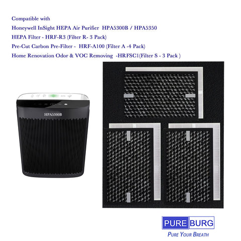 PUREBURG Enhancement filter HRFSC1 boosts air quality by reducing pollutants.