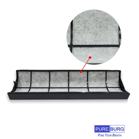 PUREBURG four-stage filtration cross-section showing layered protection for clean air.