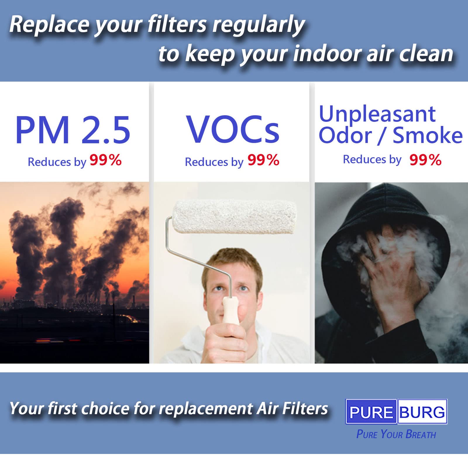 PUREBURG fresh-air scene showing clean indoor air and improved circulation