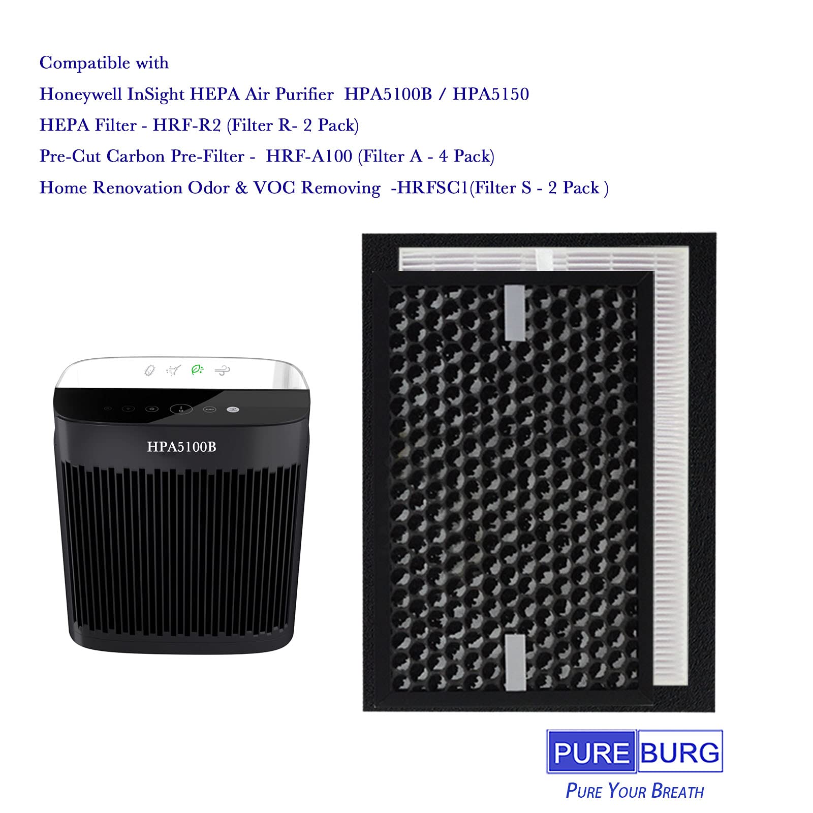 Two True HEPA filters for enhanced particulate capture in InSight units.