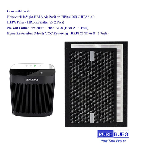 Two True HEPA filters for enhanced particulate capture in InSight units.