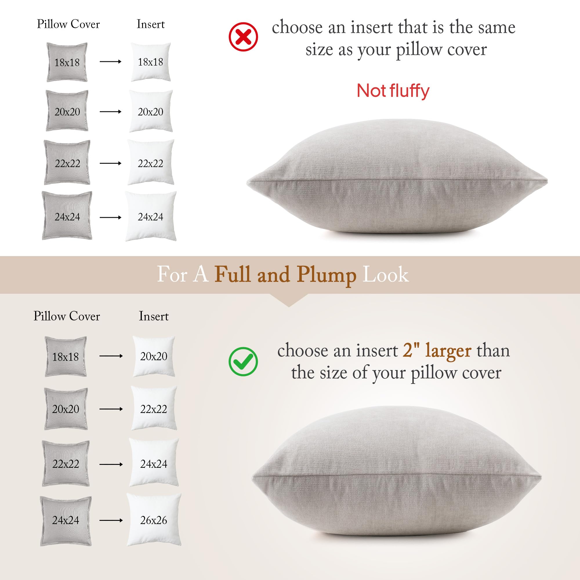 Puredown 22x22 inserts are machine washable and easy to dry for fresh decor.