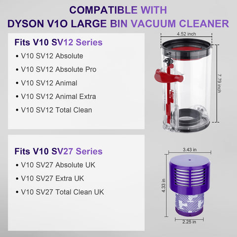 PUREGUST filter for Dyson V10 improves filtration of fine dust.
