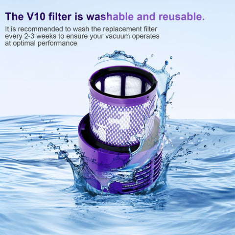 Reusable, washable filter designed for long-term use with PUREGUST kit.