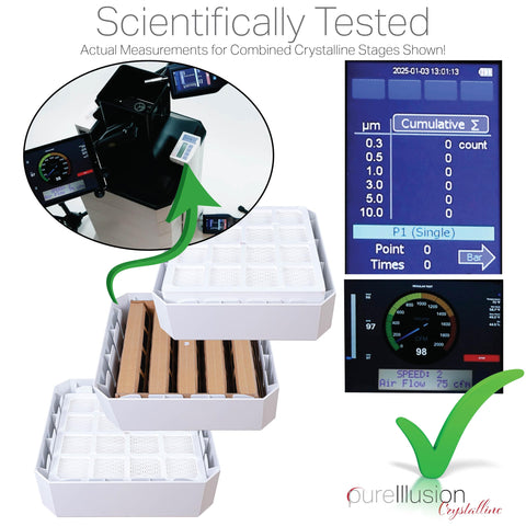PureIllusion crystalline-filtration-technology provides strong filtration performance.