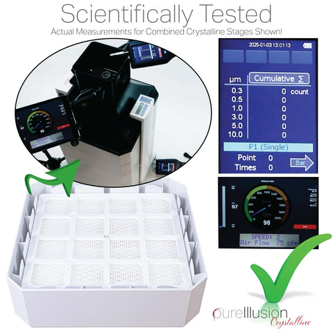 PureIllusion crystalline prefilter compatibility with PreMax module is clearly labeled.