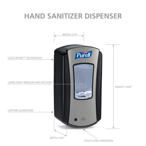 Purell LTX-12 refill compatibility with 1200 mL cartridges.