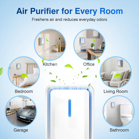 Purifyair kitchen and bathroom use compact purifier for fresh air in tight spaces.
