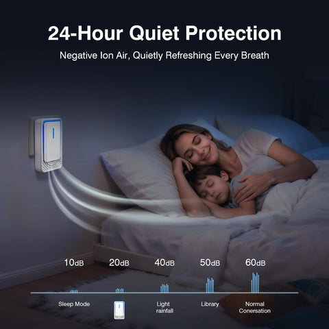 Purifyair pet odor reduction purifier helps reduce common odors.