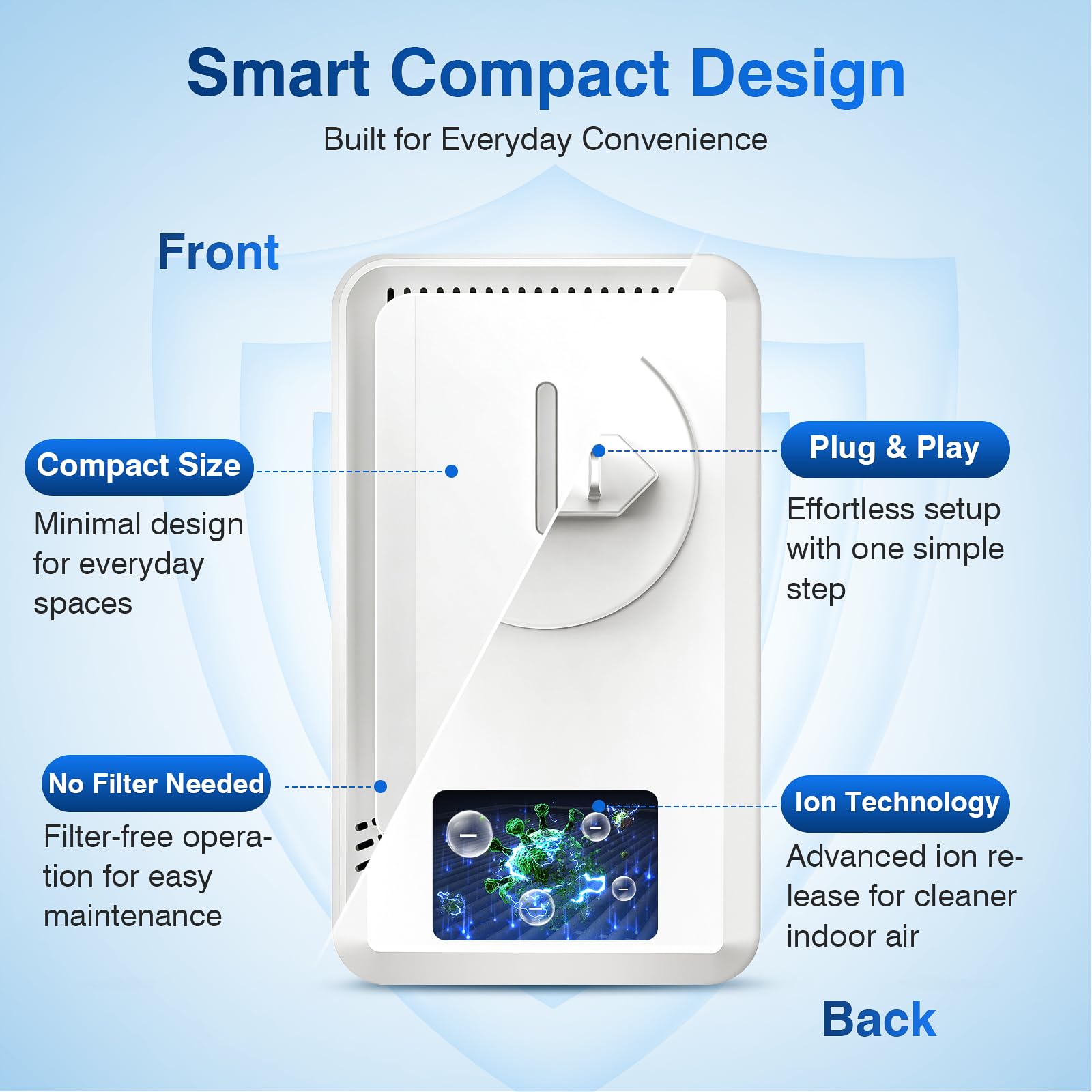 Purifyair quiet air purifier suitable for offices with minimal noise.