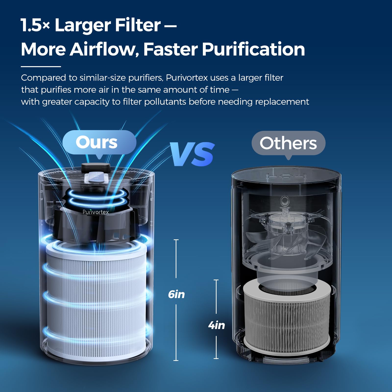 Purivortex PX500 Black fragrance sponge slot ready for subtle scent customization