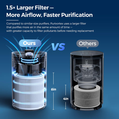 Purivortex PX500 Black fragrance sponge slot ready for subtle scent customization