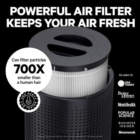 PuroAir CarbonTech activated carbon layer targets odors