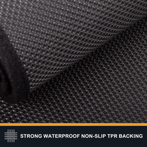 PURRUGS dirt trapping door mat non-slip backing stays put