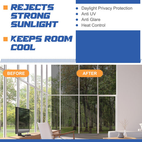 Pushglossy sun-blocking film helps control glare and protect interiors
