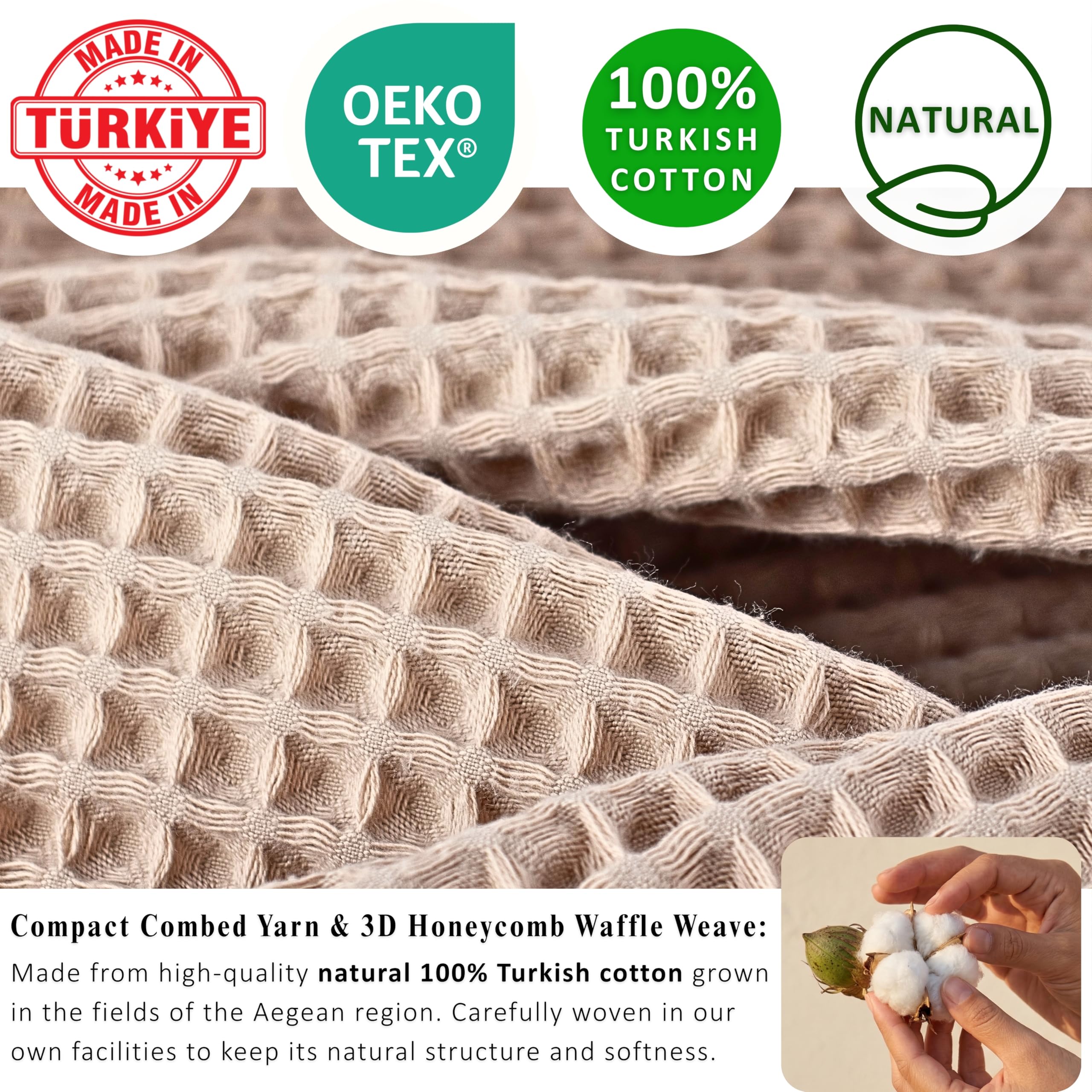 PÜSKÜL waffle towel close-up shows 3D honeycomb weave.