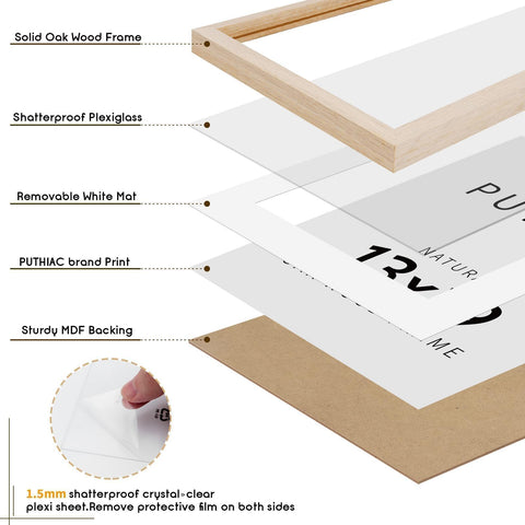 Puthiac 11x17 with mat inside view demonstrates easy upgrade for diplomas and art.
