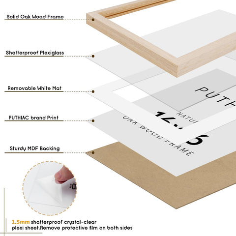 Puthiac 12x12 opening with mat demonstrates dual-size versatility for photos and art.