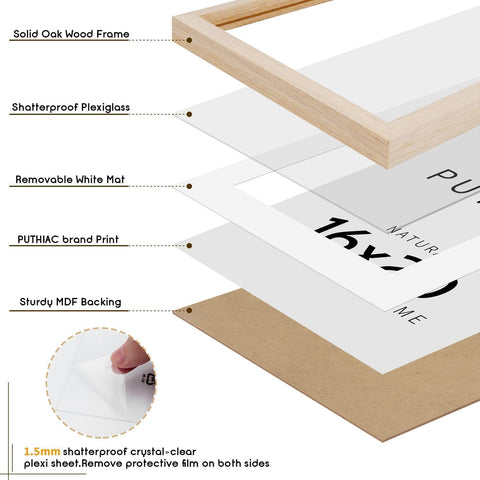 Puthiac frame mat opening demonstrates 11.4 by 15.3 inches with mat included for easy poster display.