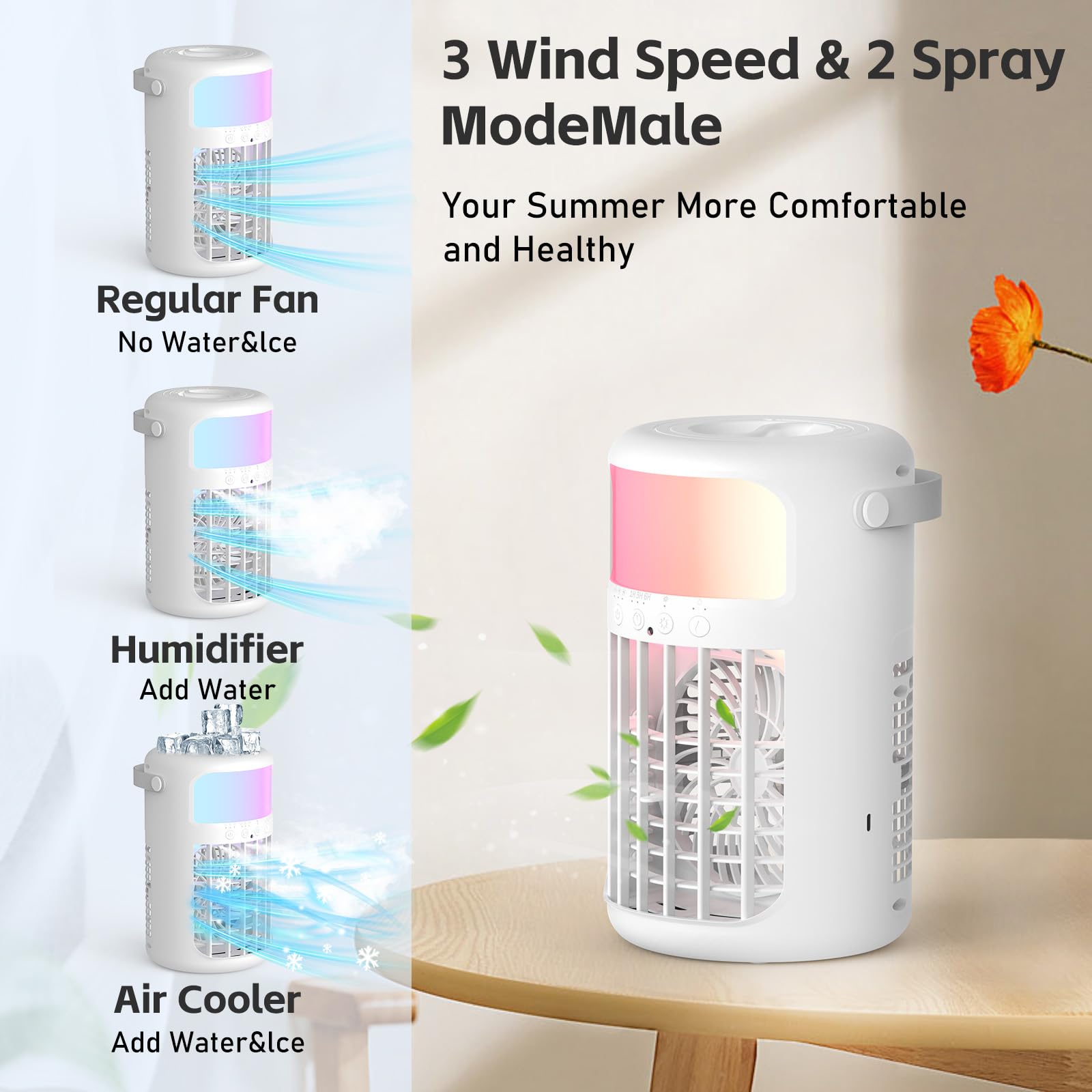PUUXUMIC portable ac 90-degree airflow directs cooling where needed.
