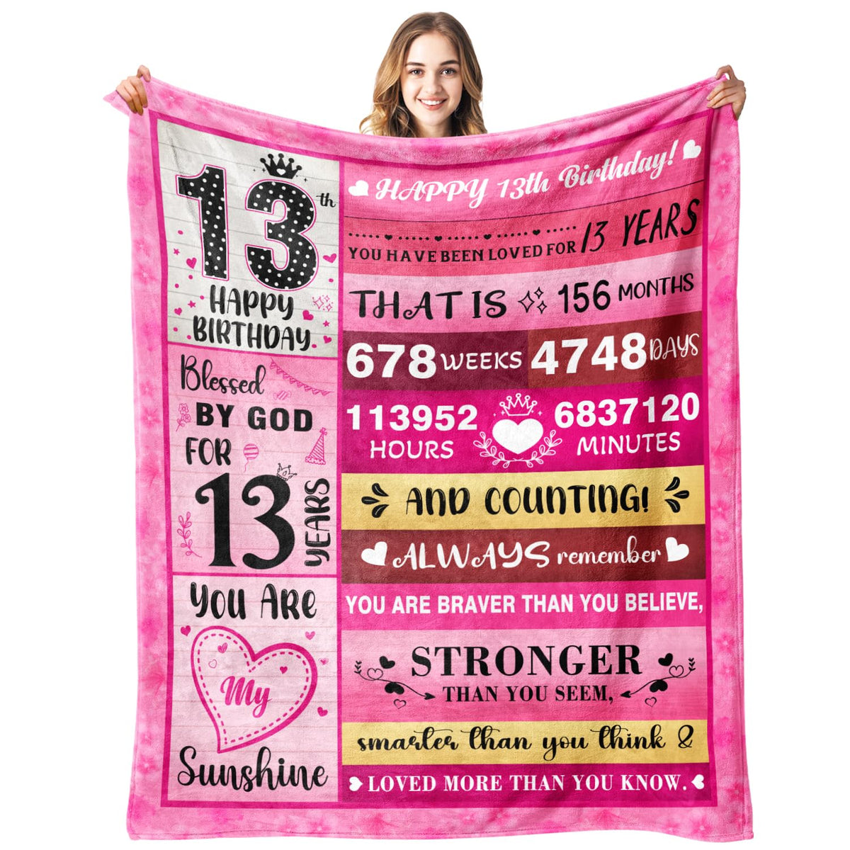 PVDSAVE blanket on a sofa provides cozy warmth for a 13th birthday celebration