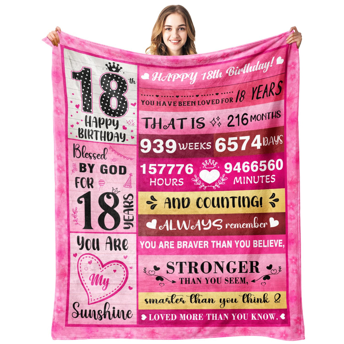 PVDSAVE 18th birthday blanket with a heartfelt message, ideal for gifting.