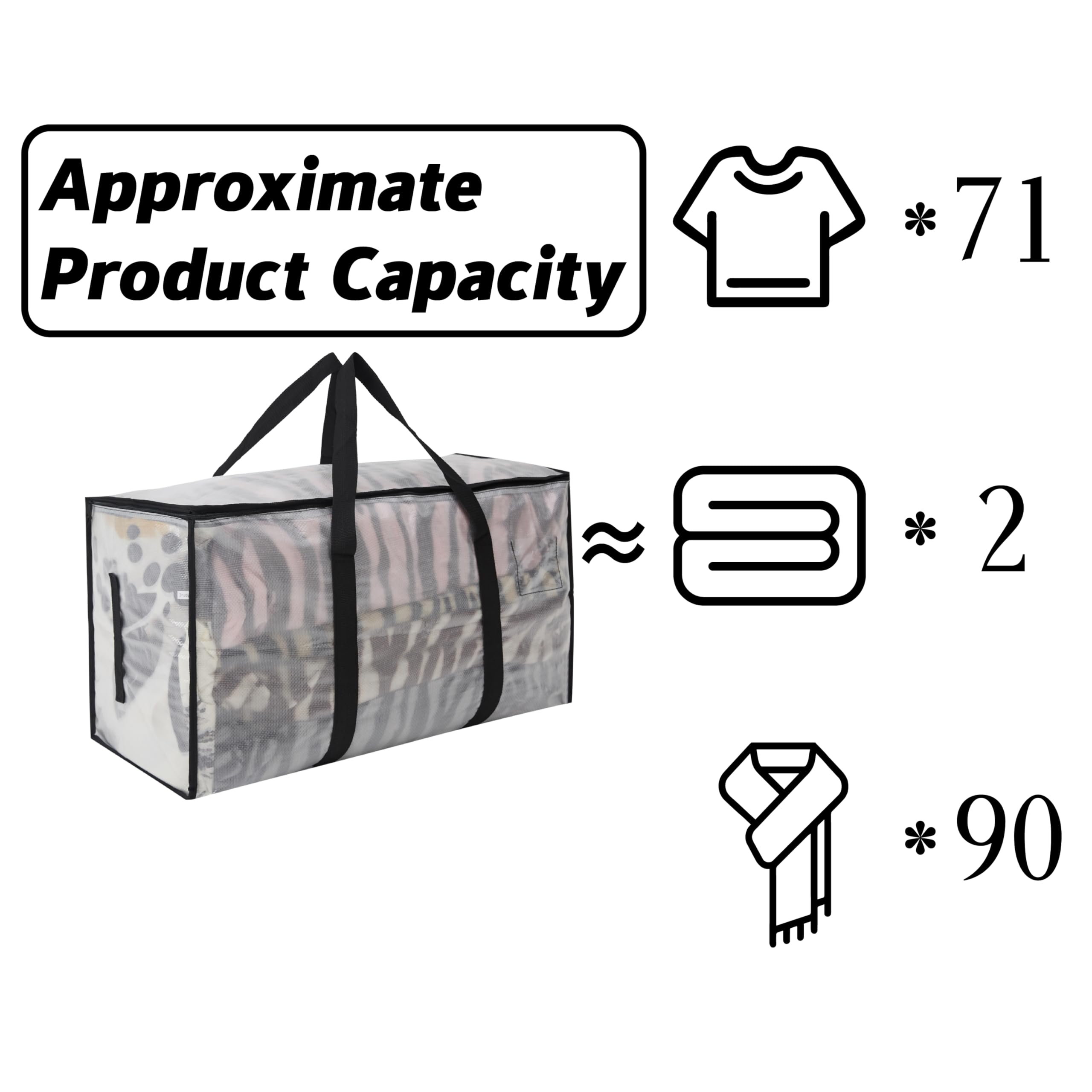 PWRSC bag includes a tag pocket for labeling organization