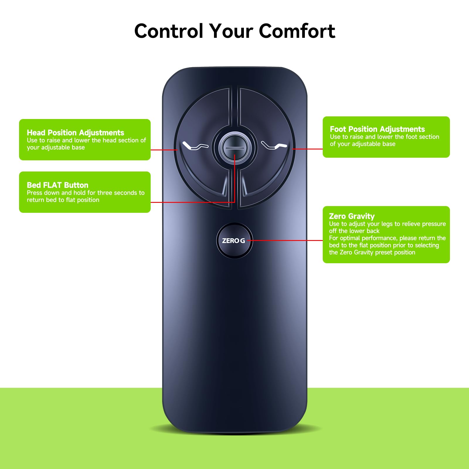 PZL RF399A held in hand for easy bedside control.