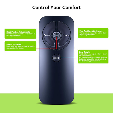 PZL RF399A held in hand for easy bedside control.