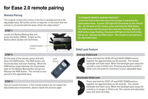 PZL RF399A pairing steps illustration for simple setup.
