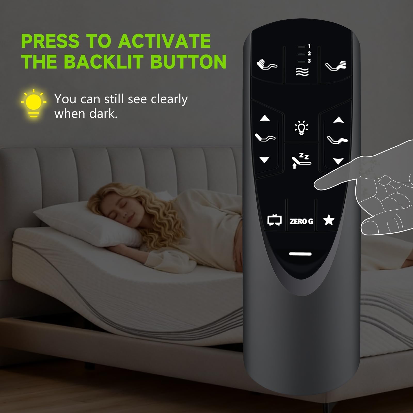 PZL remote-control in package showing backup option