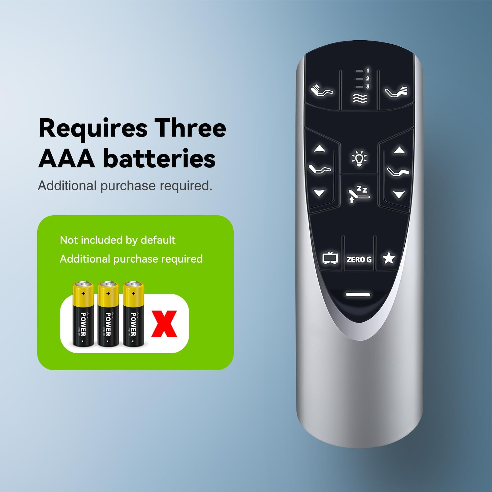 PZL remote-control compatibility with Tempur-Pedic Ergo bases