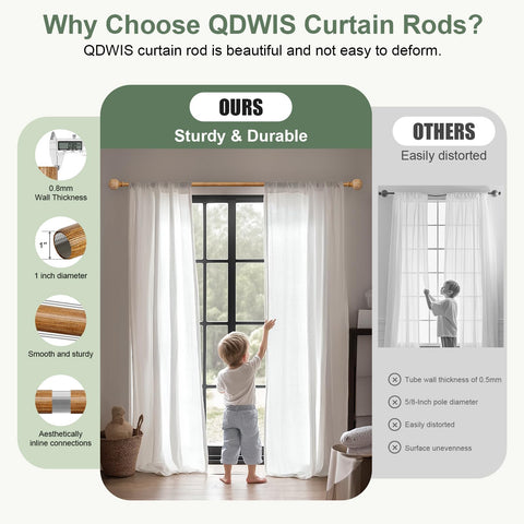 QDWIS brackets and screws kit for secure mounting of rods