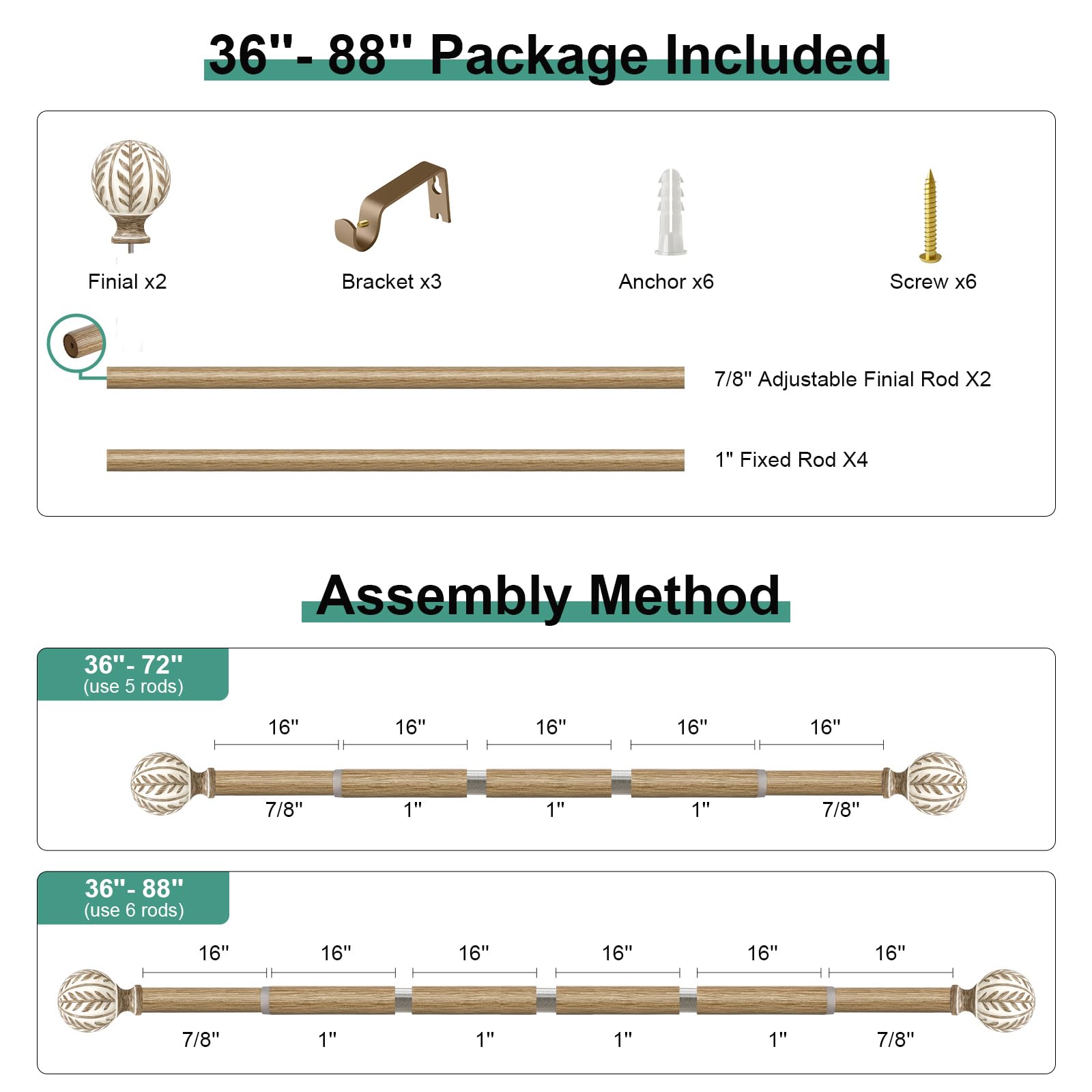 QDWIS complete installation kit for quick setup