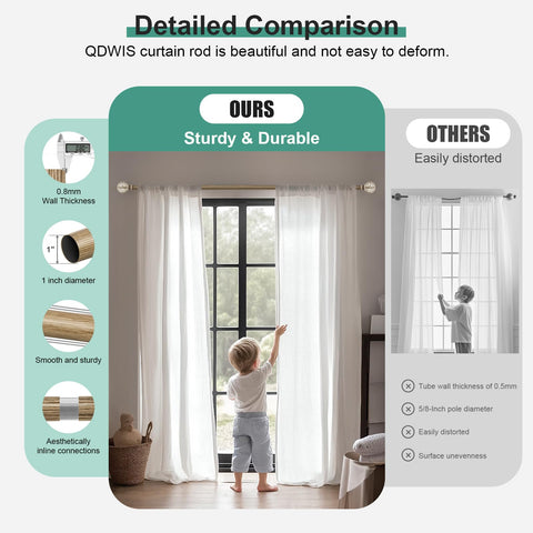 QDWIS heavy-duty 1-inch outer rod supports up to 33 pounds.