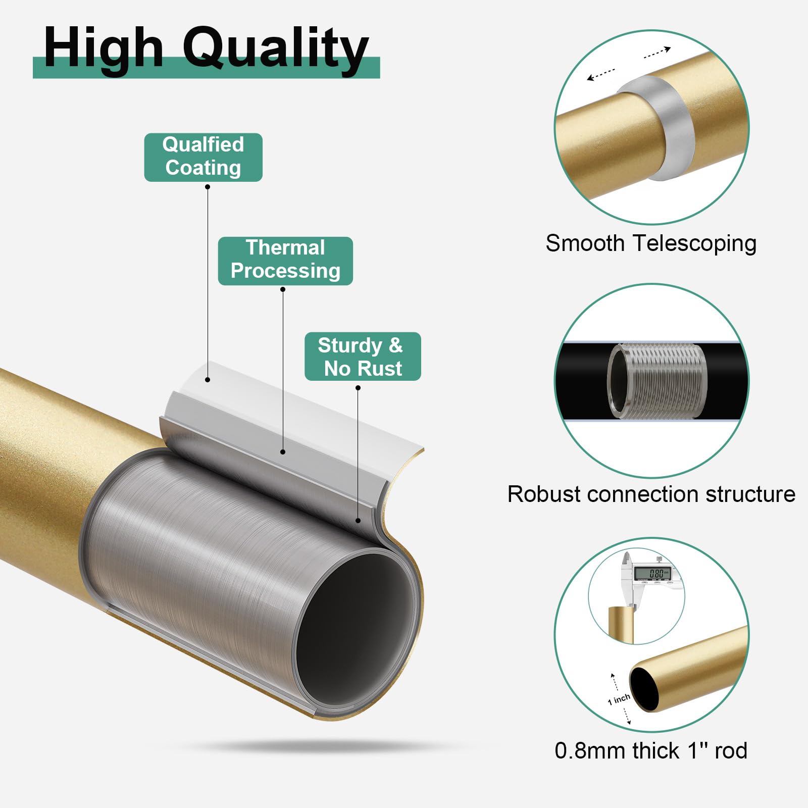 All components included for quick, tool-friendly installation.