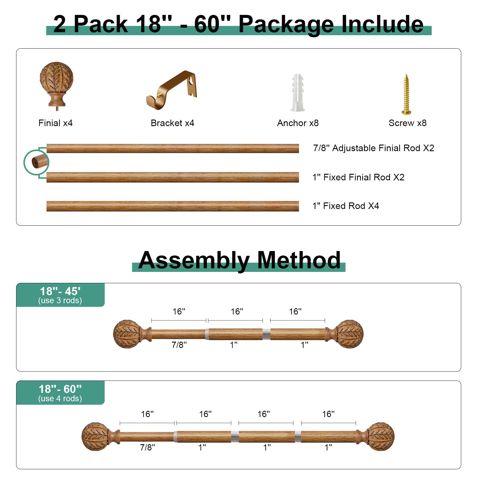 QDWIS installation kit included for a quick and easy setup.