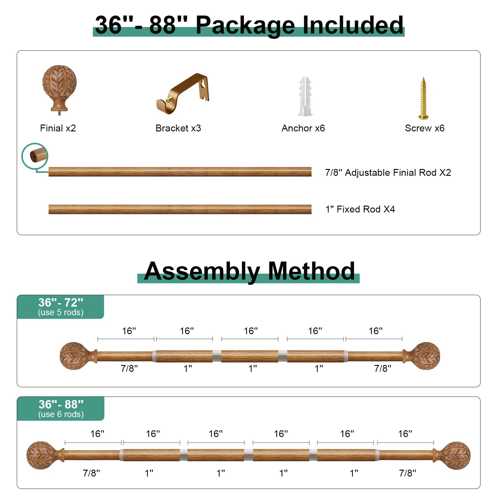 QDWIS easy installation process helps you mount quickly