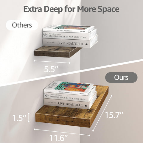 QEEIG sturdy brackets support up to 22 pounds, keeping items secure.