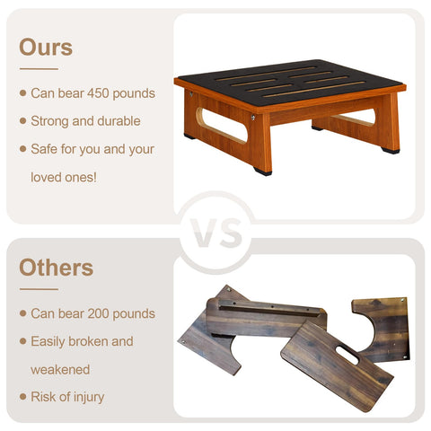 QIANBAIYI Brown wooden step stool blends style with sturdy support.