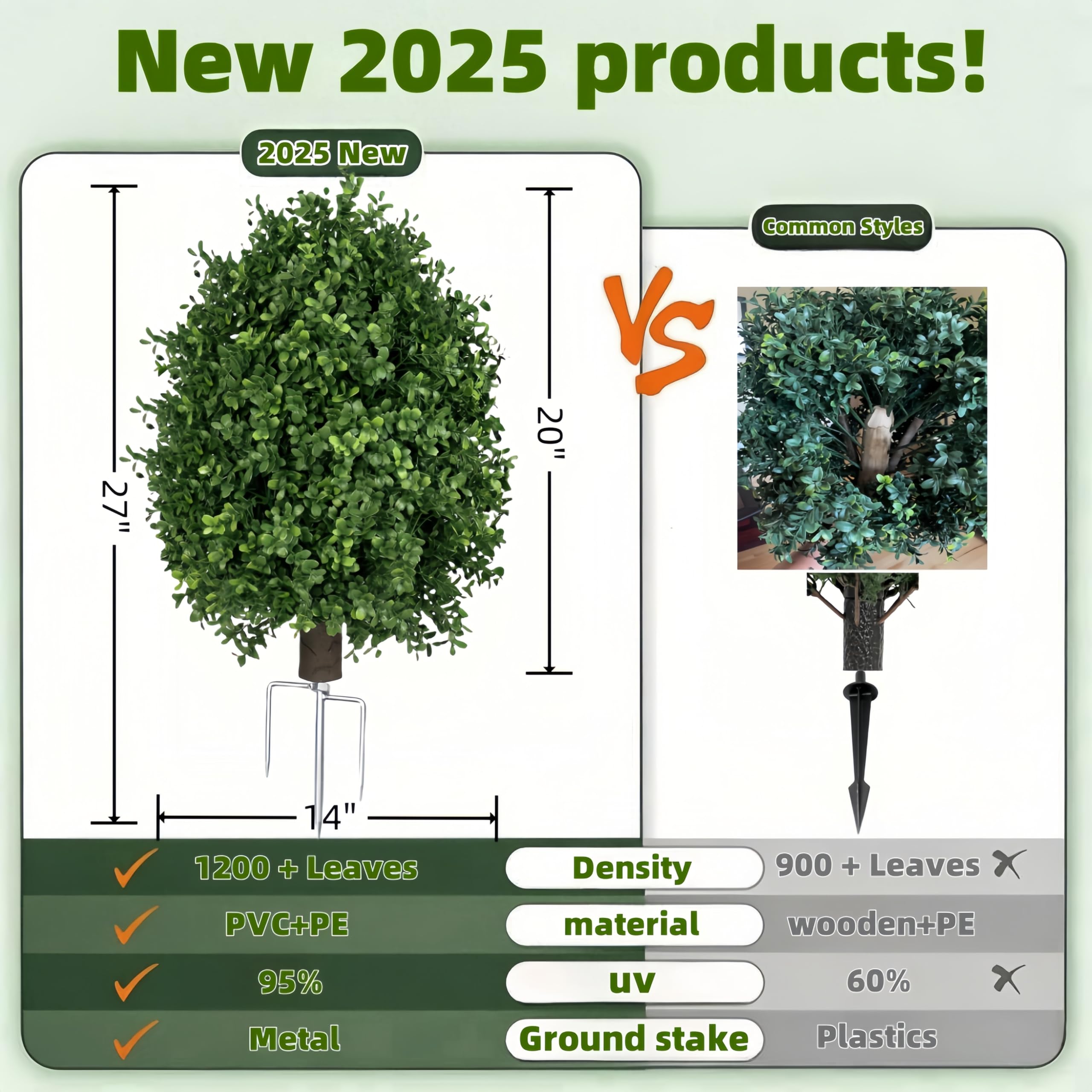 QIANYUN boxwood topiary ball with ground stake facilitates quick soil placement