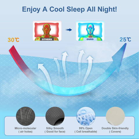 QIUBABYO ideal for side, back, or stomach sleepers with adaptive neck support.