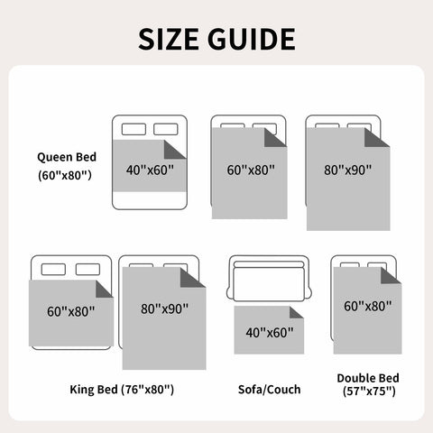 QiyI gift-ready packaging makes it an easy present for homeowners.