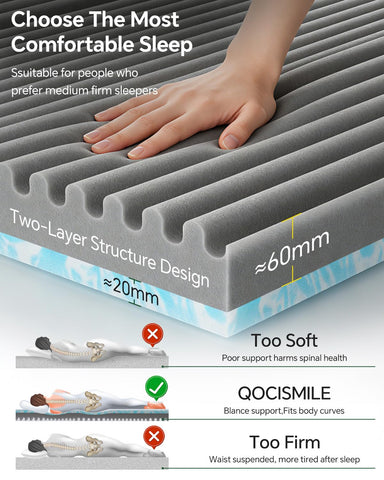 Qocismile gel memory foam layer visible for cooling and breathable support.